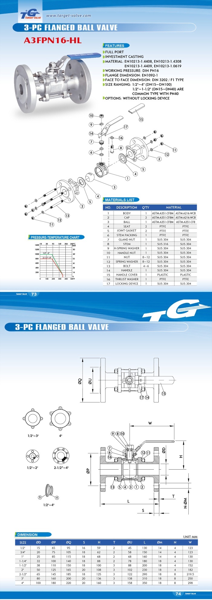 3 PC FLANGED BALL VALVE - A3FPN16